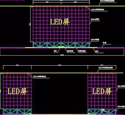 舞臺(tái)開(kāi)合式LED大屏